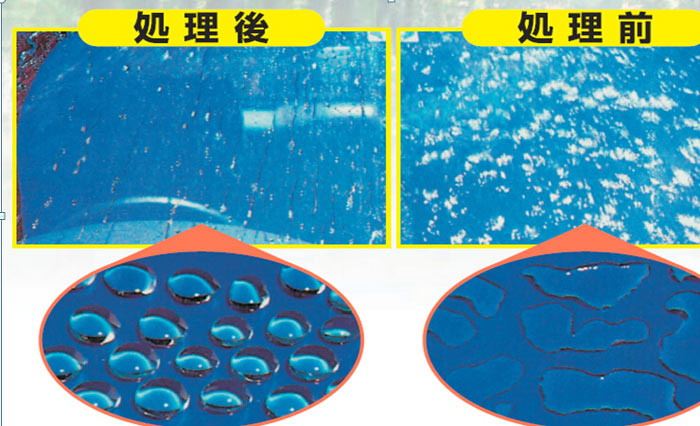 氯化銨作為助鍍液的作用？